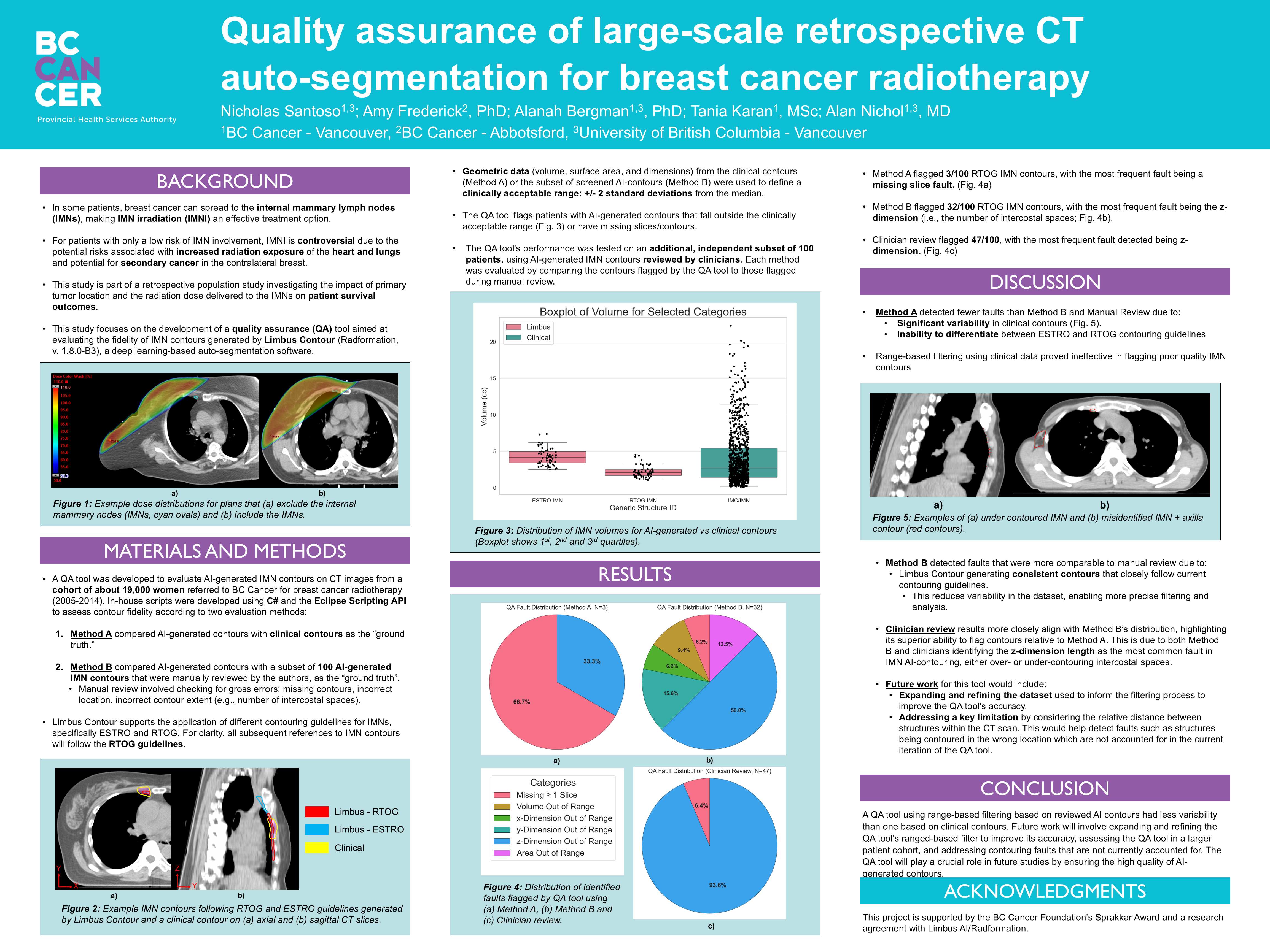 Research Poster Thumbnail